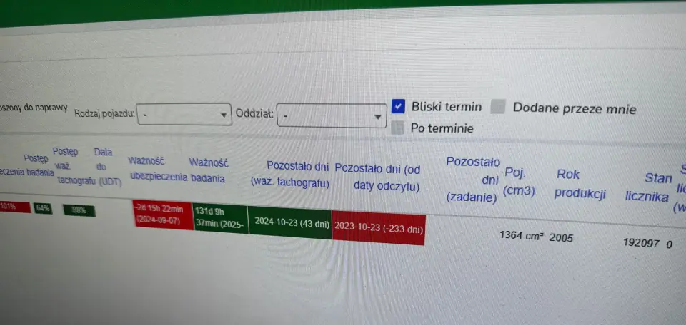 REJESTR POJAZDÓW – PEŁNA KONTROLA NAD KLUCZOWYMI TERMINAMI